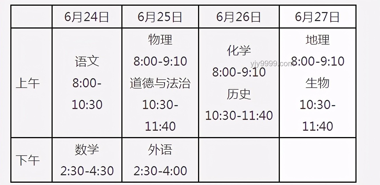 去了天津才发现，与预期复杂的城市对比分析